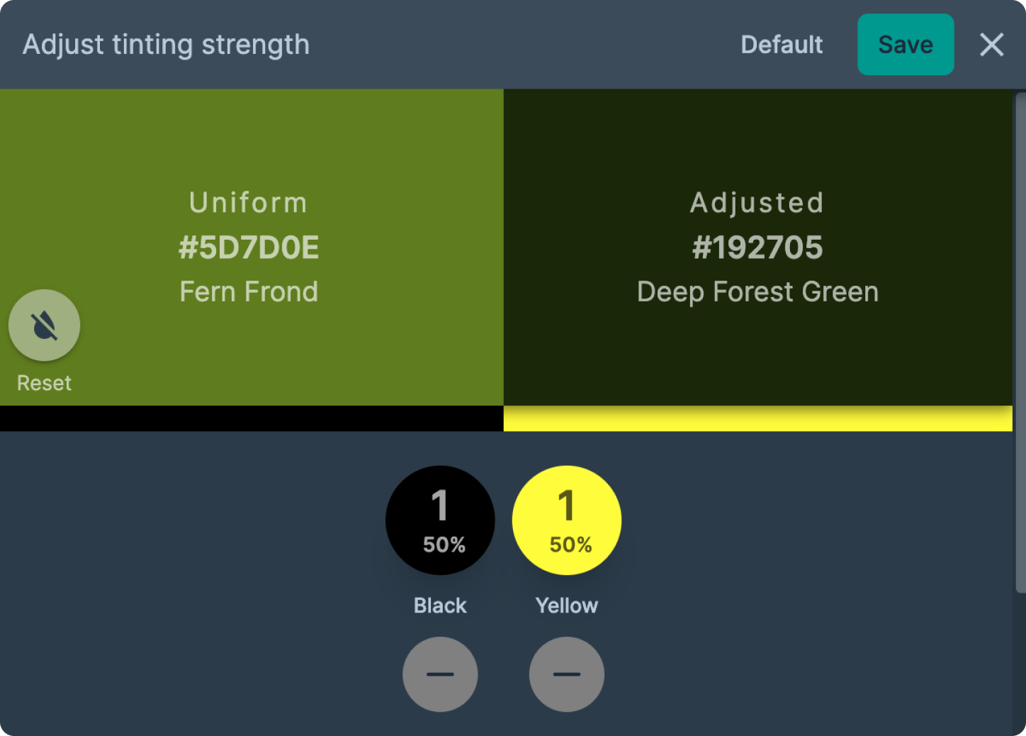 Comparison of uniform and adjusted tinting strength